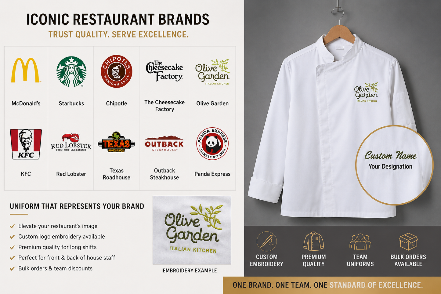 Custom Restaurant Chef Jacket – Embroidered Executive Chef Coat with Logo